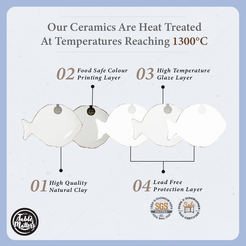 NauticalWhite-Tableware-ProductListing-18 Nautical White Collection